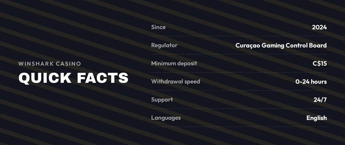 Browse casino quick facts.